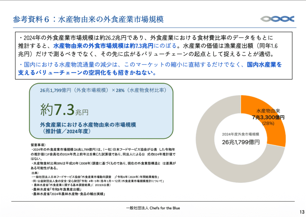 資料04