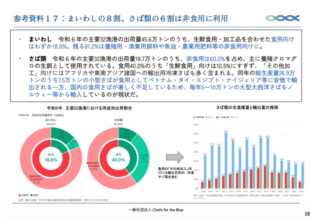 資料06